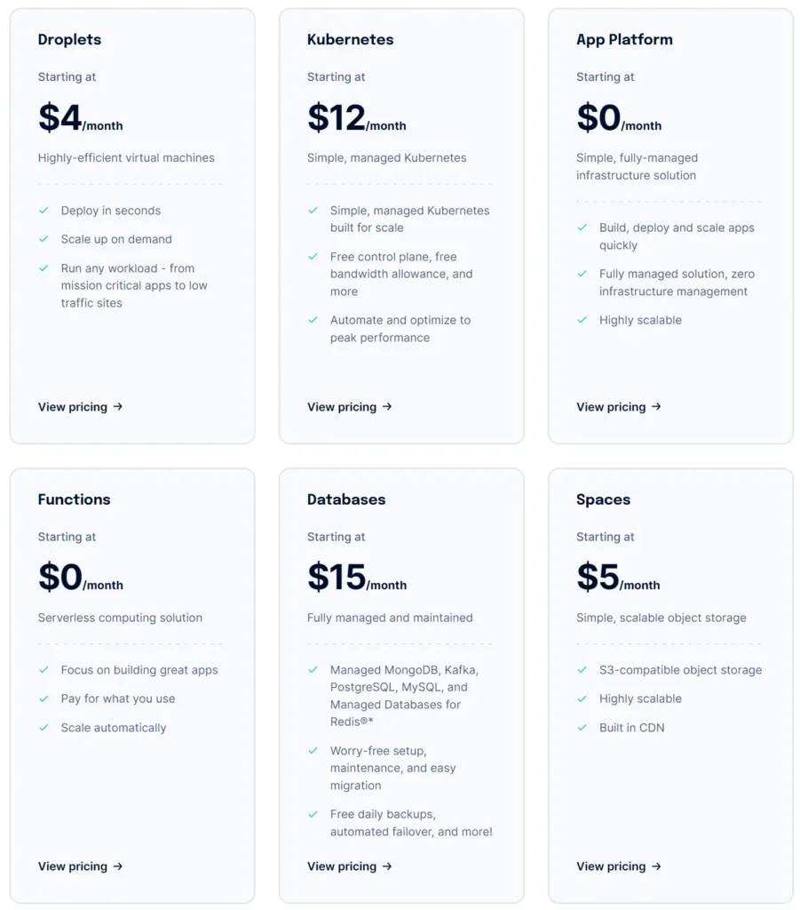 digitalocean pricing